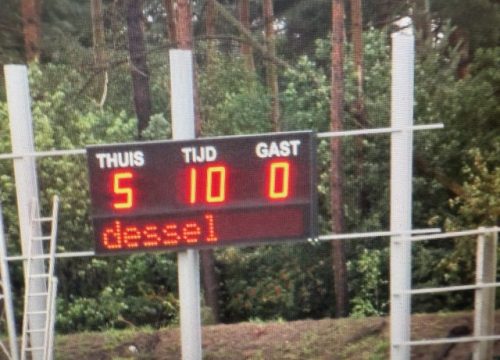 scorebord